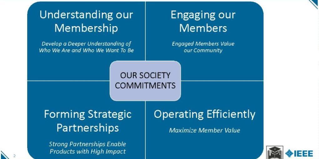 Understanding EdSoc Membership image