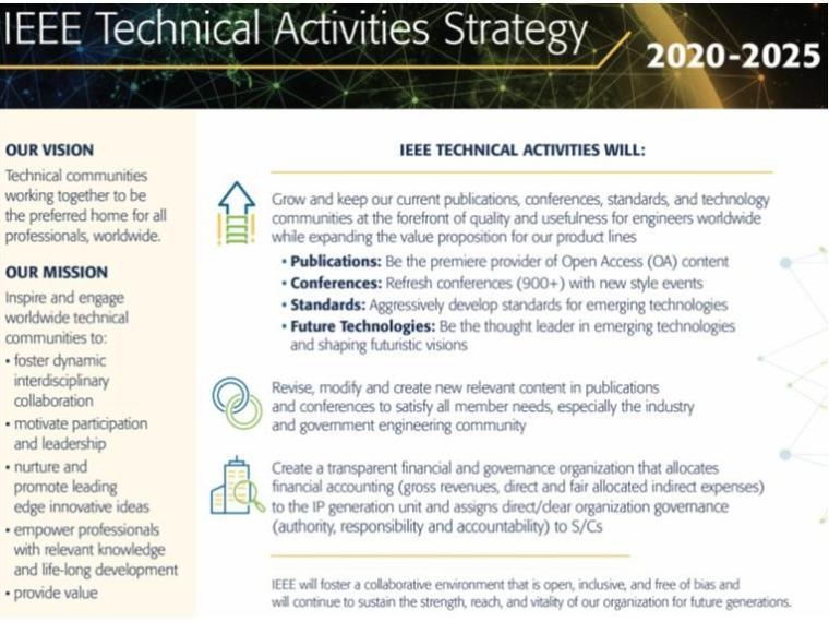 EdSoc Technical Activities Strategies image